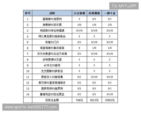 bet 365官网体育赛事投注策略分享提升投注成功率的实用技巧
