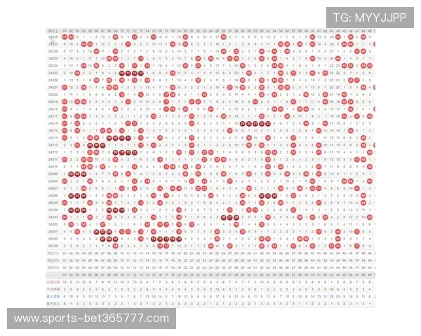 提升投注体验的关键：unibet优胜客vip会员级别详解